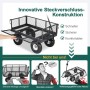 Sekey Garten Plattformwagen mit Luftreifen und abnehmbaren Seitenteilen, Tragkraft 300 kg.