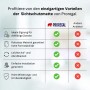 Vergleich der Vorteile des PROREGAL Sichtschutzzauns: Vielseitig, robust, einfache Montage, UV- und Witterungsbeständig.