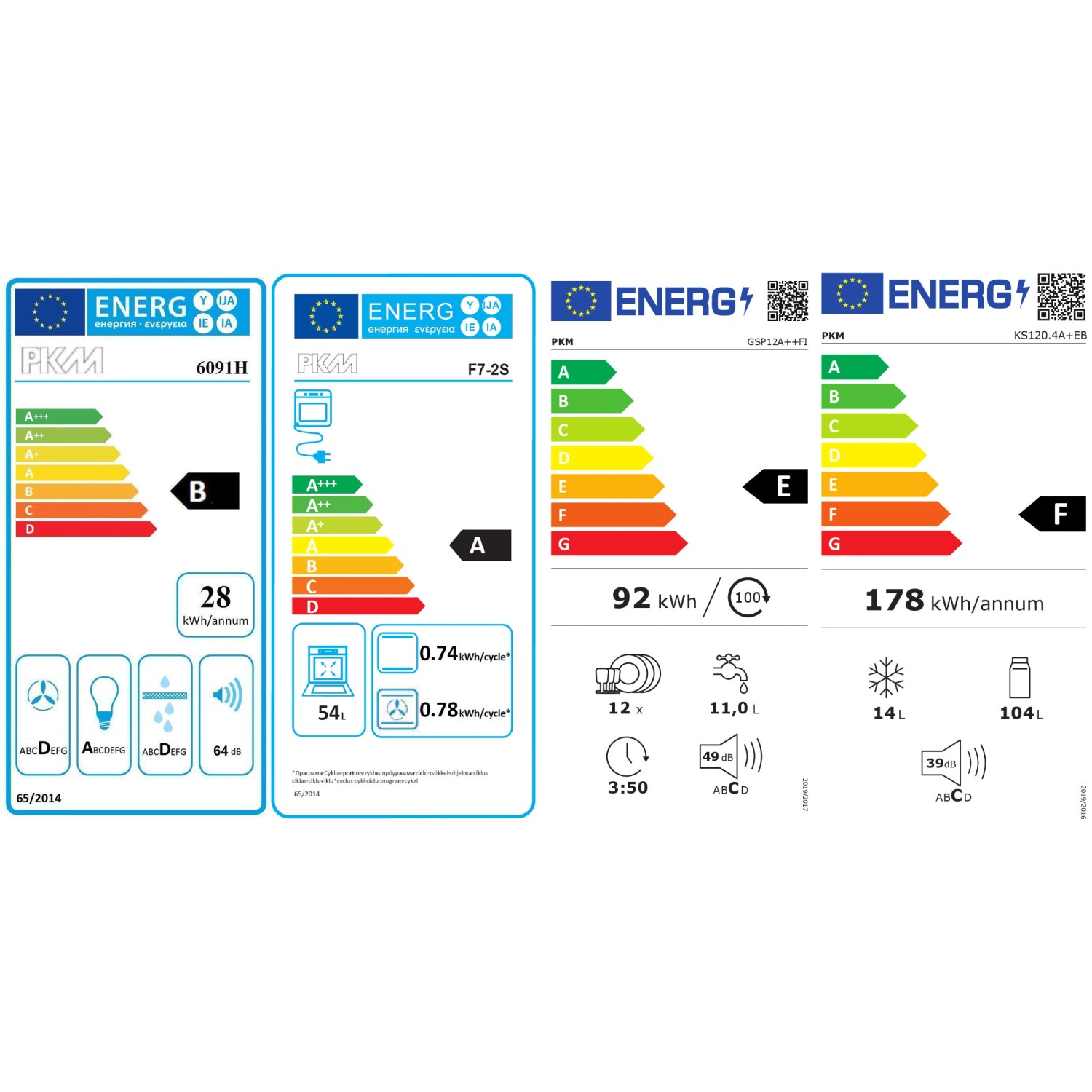 Energieetiketten verschiedener PKM-Geräte mit Angaben zu Energieeffizienz und Verbrauch.