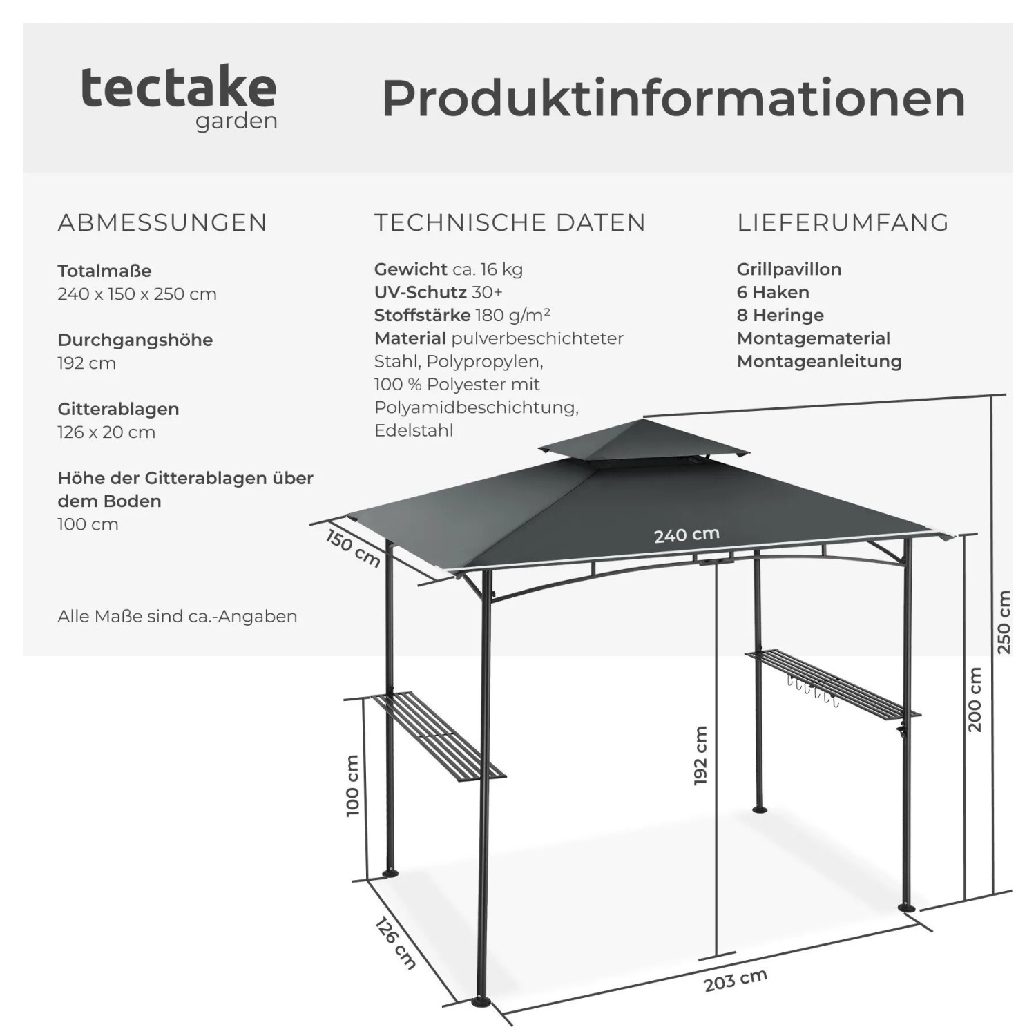 Anthrazitfarbener Tectake Grillpavillon Maracaibo mit Doppeldach und Ablagen.