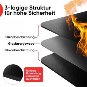 Evocamp Feuerfeste Matte: 3-lagiger Aufbau (Silikon, Glasfaser) für Grill & Kamin Hitzeschutz.