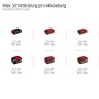 Einhell Power X-Change Akkus in verschiedenen Größen für Akku-Kettensägen und andere Geräte.