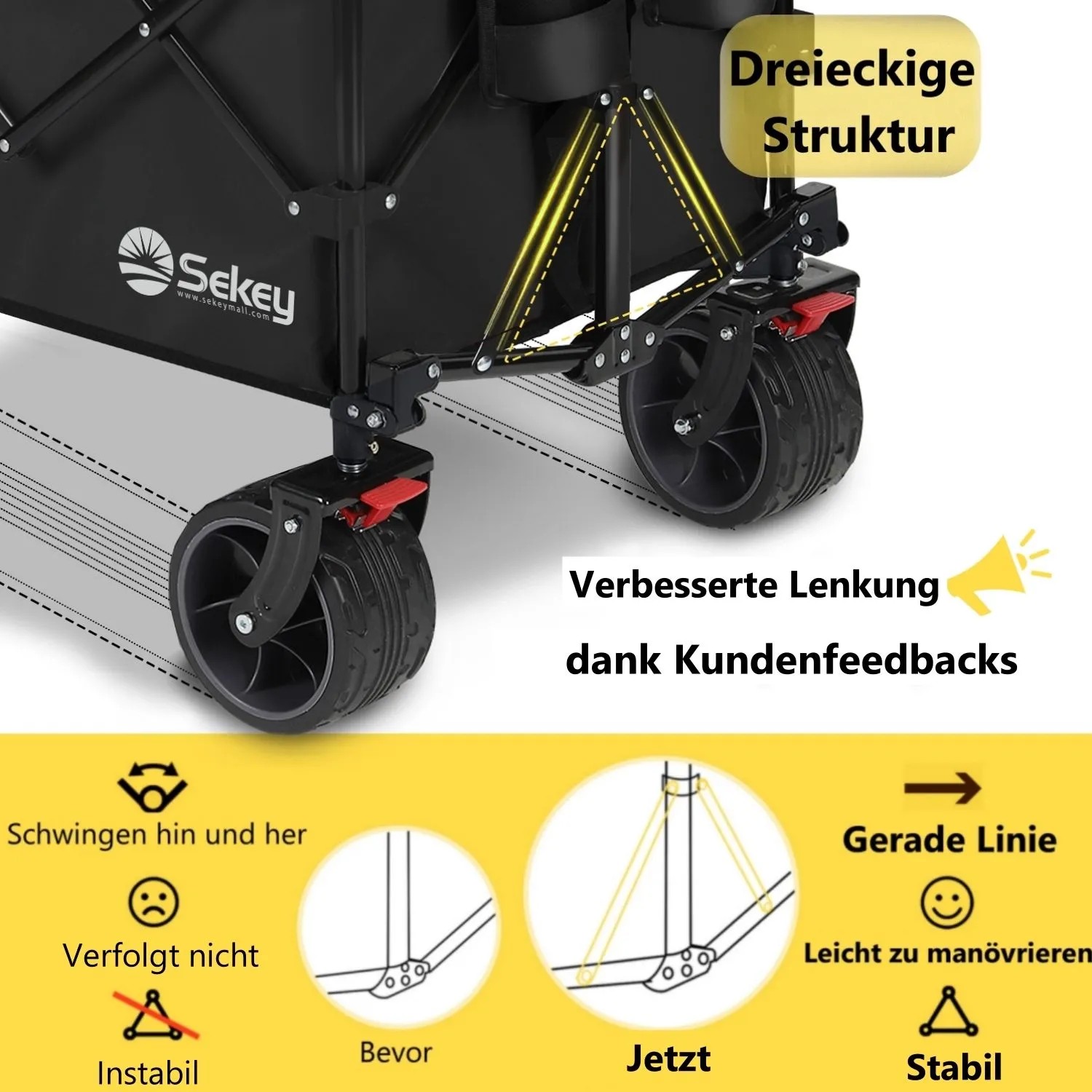 Detailaufnahme des Sekey Bollerwagen: Fokus auf Räder und verbesserte Lenkung mit Dreiecksstruktur.
