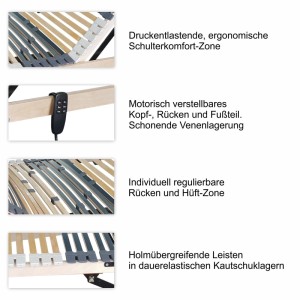 Matratzen Perfekt Elektrischer 42-Leisten-Lattenrost 100 x 200 cm Notabsenkung 7 Zonen Komfort