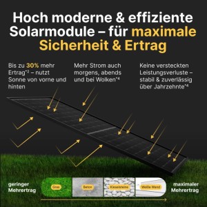 Bifaziales Solarmodul mit hoher Leistung. Monokristallines Panel für Balkonkraftwerk und PV-Anlage.