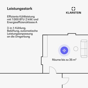 Grundriss: Klarstein Breeze Box 7K Smart Klimaanlage für Räume bis 25 m² mit 7000 BTU Kühlleistung.