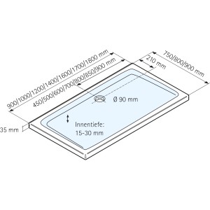 Technische Zeichnung Schulte Duschwanne ExpressPlus, rechteckig, 120x80 cm, Maße und Ablaufposition.