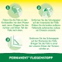 Anleitung zur Anwendung der Neudorff Klebefalle Permanent Fliegenstopp in 3 Schritten.