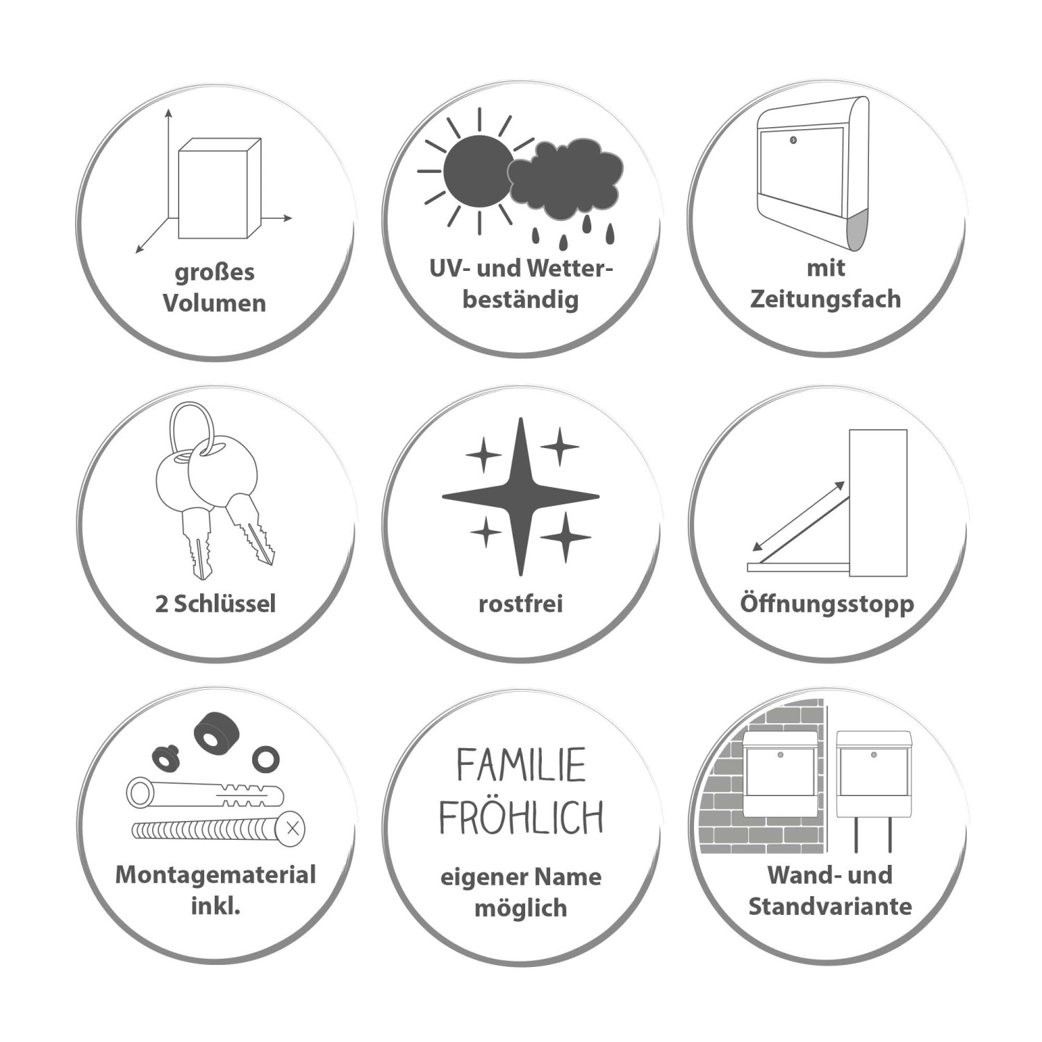 Features des Banjado Design Briefkasten: großes Volumen, UV- und Wetterbeständig, mit Zeitungsfach, 2 Schlüssel, Rostfrei, Öffnungsstopp, Montagematerial inkl., eigener Name möglich, Wand- und Standvariante