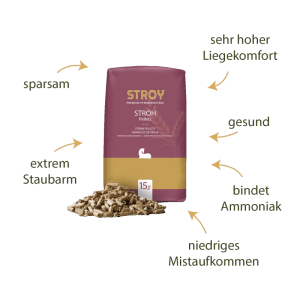 Stroy Strohpellets Einstreu 15kg