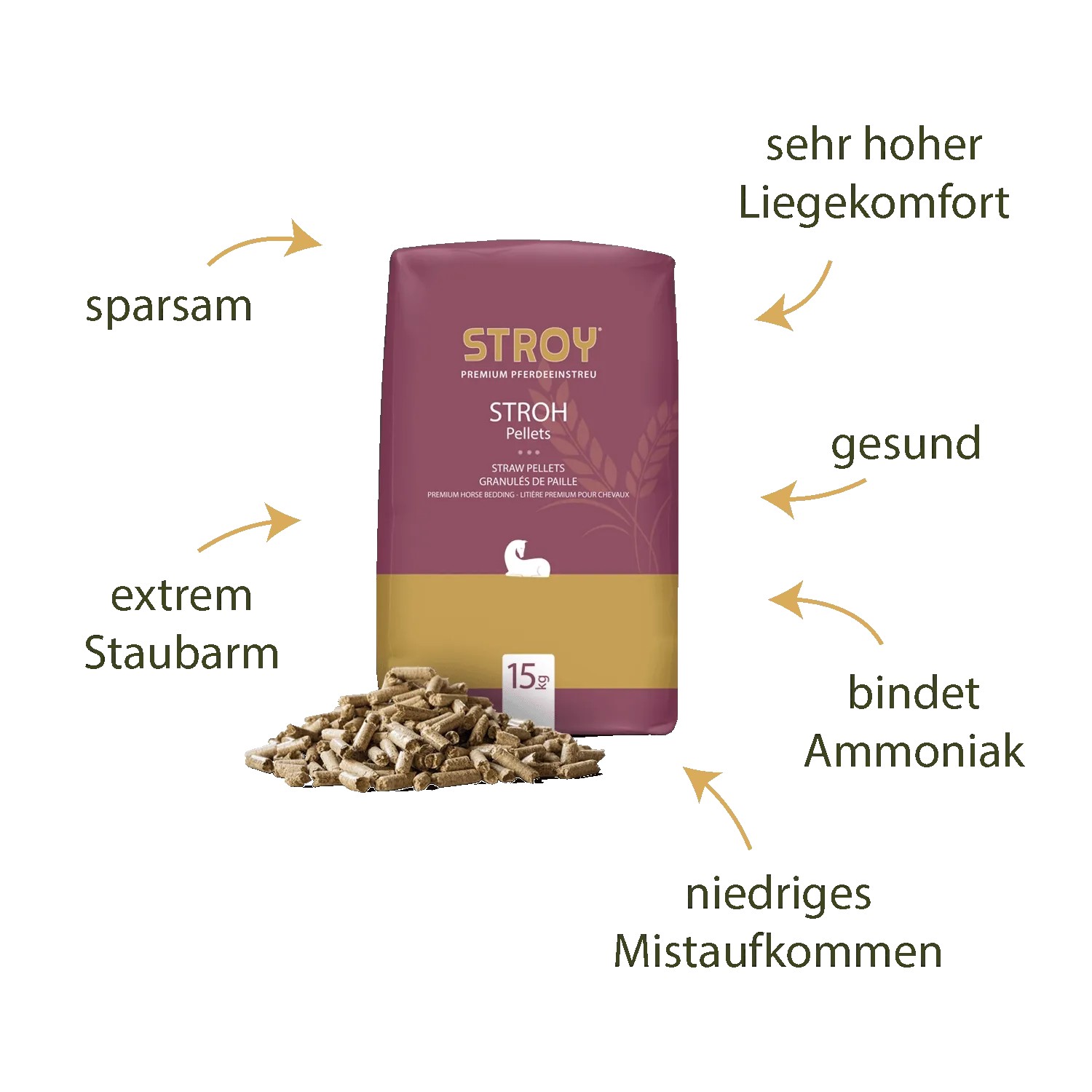 STROY Strohpellets Einstreu 15kg: Lila-goldener Sack mit Pellets, staubarm, saugfähig, bindet Ammoniak, hoher Komfort.