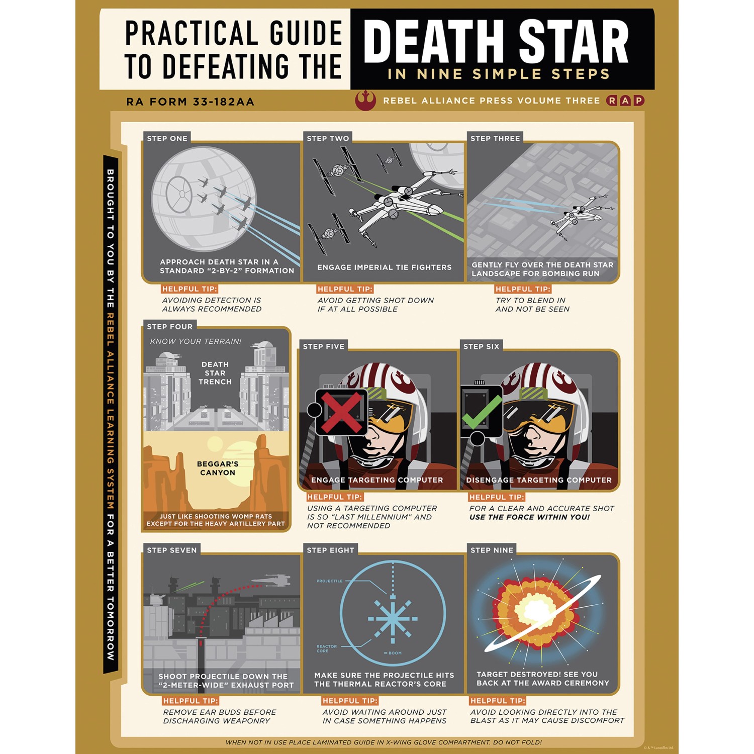 Komar Wandbild Star Wars Death Star Defeating Guide 40 cm x 50 cm Grau günstig online kaufen