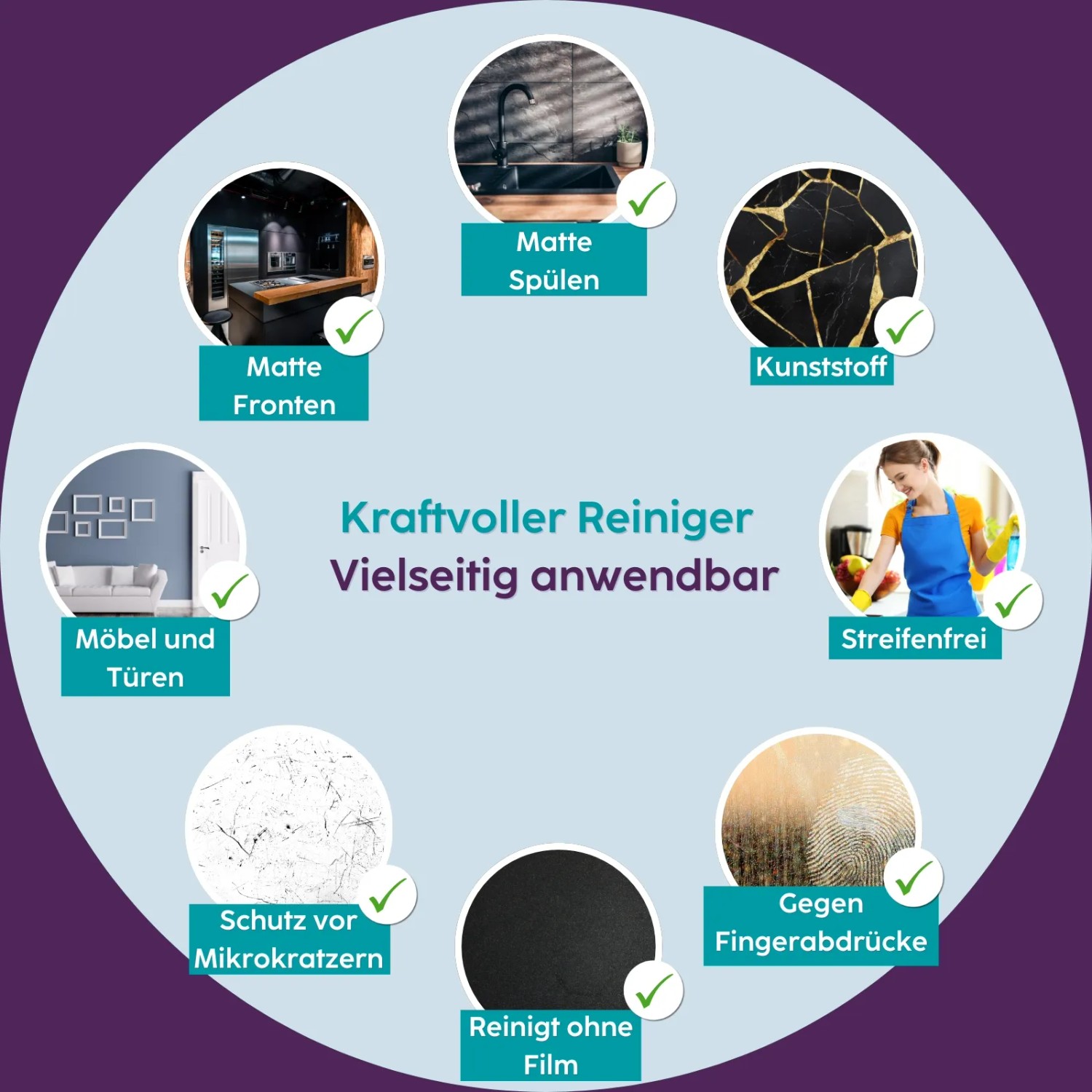 Hotrega Küchenfronten Reiniger Matt 750 ml_4