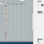 Bosch Kreissägeblatt Multi Material: Anwendungsmatrix für verschiedene Materialien.