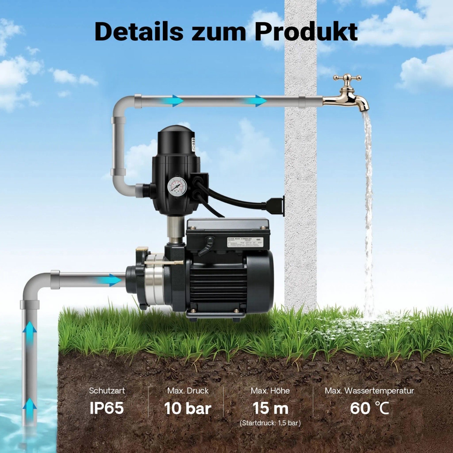 Wiltec Druckschalter Kabel Skd-2D 230V 1-Phasig Pumpensteuerung Hauswasserwerk_6
