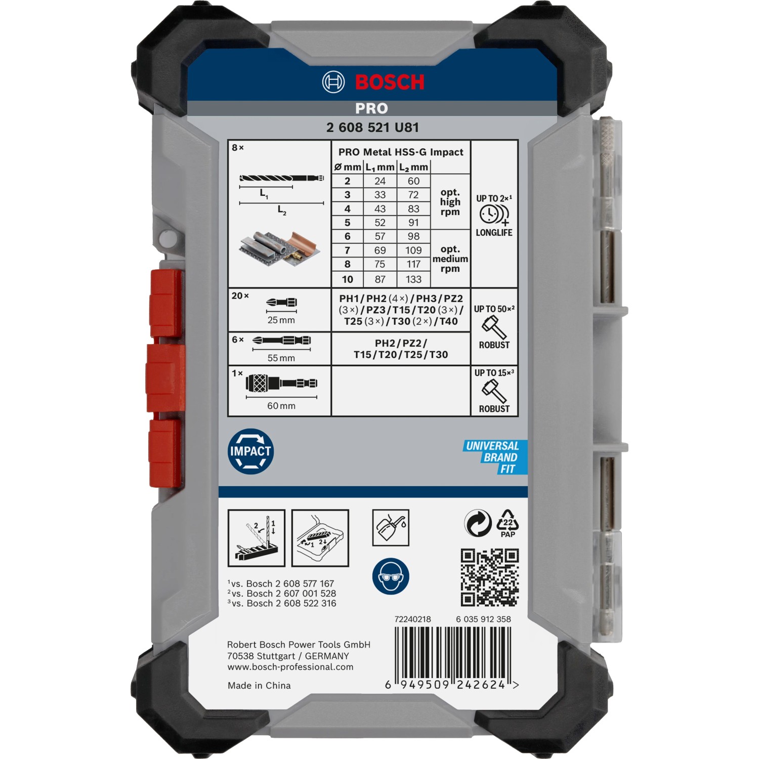 Bosch Pro Impact 35-teiliges Schrauberbit- und Metallbohrer-Set im Koffer.