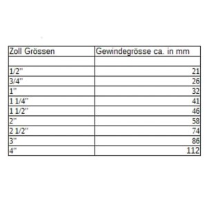Klasebo Kugelhahn 3/4 Zoll Flügelgriff Messing AGxAG Silber