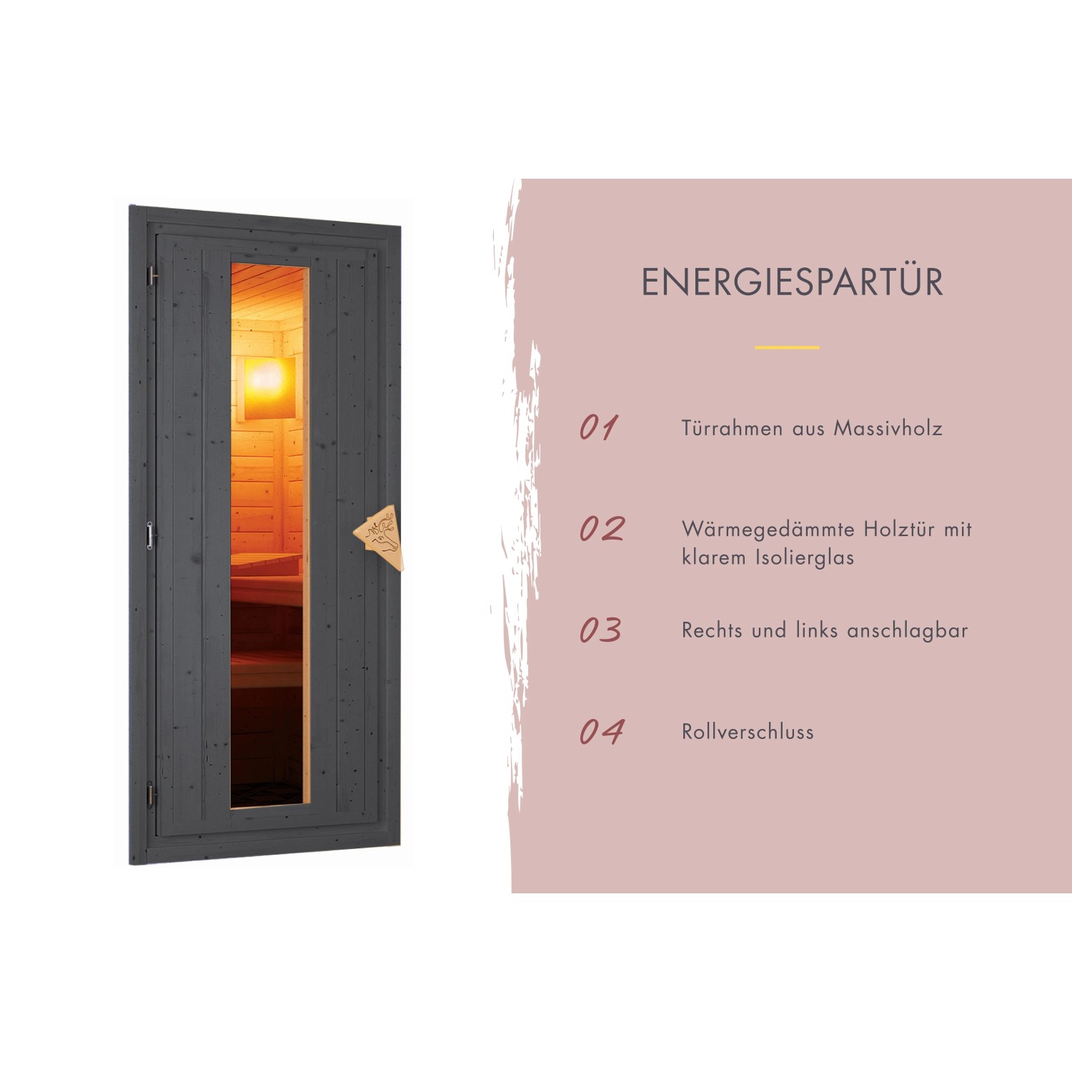 Detailaufnahme der Energiespartür für das Karibu Saunahaus Arvi 3 Terragrau, mit Infos zu Türrahmen, Isolierglas und Rollverschluss.
