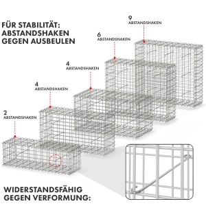 KARAT Gabionenkörbe Lenox in verschiedenen Größen mit Abstandshaltern für Stabilität.