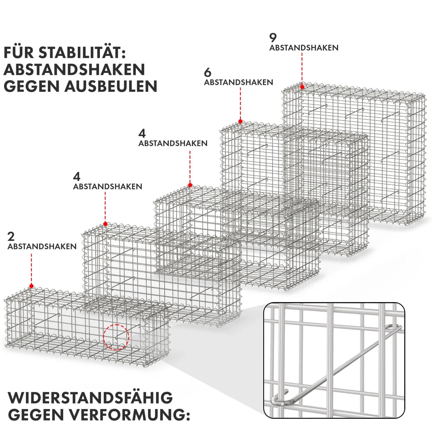 KARAT Gabionenkörbe Lenox in verschiedenen Größen mit Abstandshaltern für Stabilität.