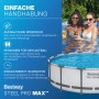 Bestway Framepool Steel Pro Max mit zwei Frauen im Pool, die Badespaß haben. Links Infos zu einfachem Aufbau ohne Werkzeug.