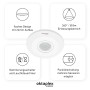 Oktaplex Ina Bewegungsmelder, 360° Erfassung, flaches Design, weiße Innenleuchte.