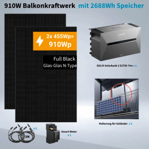 Anker SOLIX 910W Balkonkraftwerk mit 2 Solarmodulen, Solarbank, Smart Meter und Halterung.