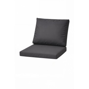 Anthrazitfarbenes Sitzkissen-Set für Gartenstühle, bestehend aus Sitz- und Rückenkissen.