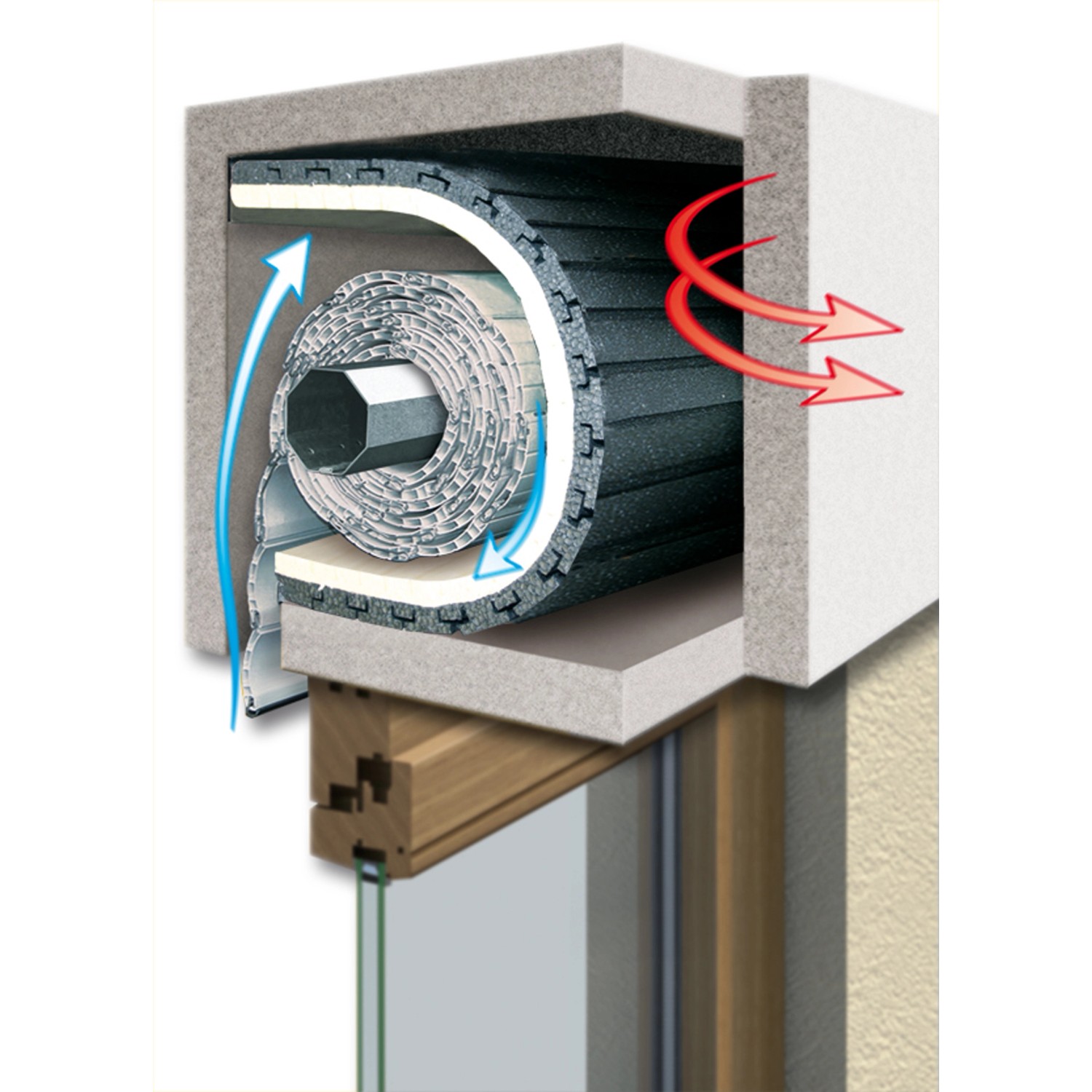 Querschnitt: Gedämmter Rollladenkasten (2,5 cm) mit Rollladen. Dämmstoffzubehör zur Schall- und Wärmedämmung.