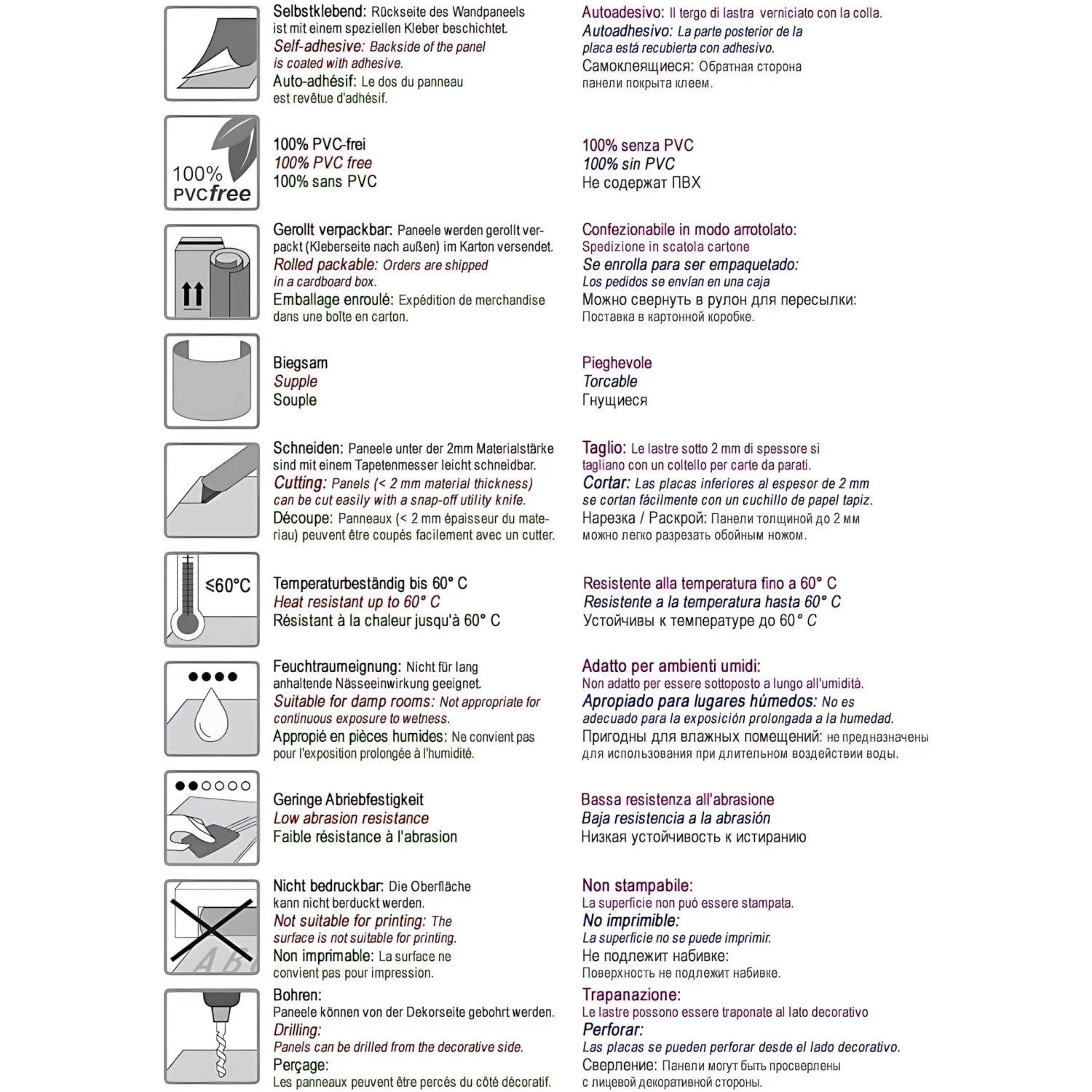 Detailansicht der WALLFACE Wandpaneel Eigenschaften: selbstklebend, PVC-frei, biegbar, schneidbar, temperaturbeständig, geringe Abriebfestigkeit.