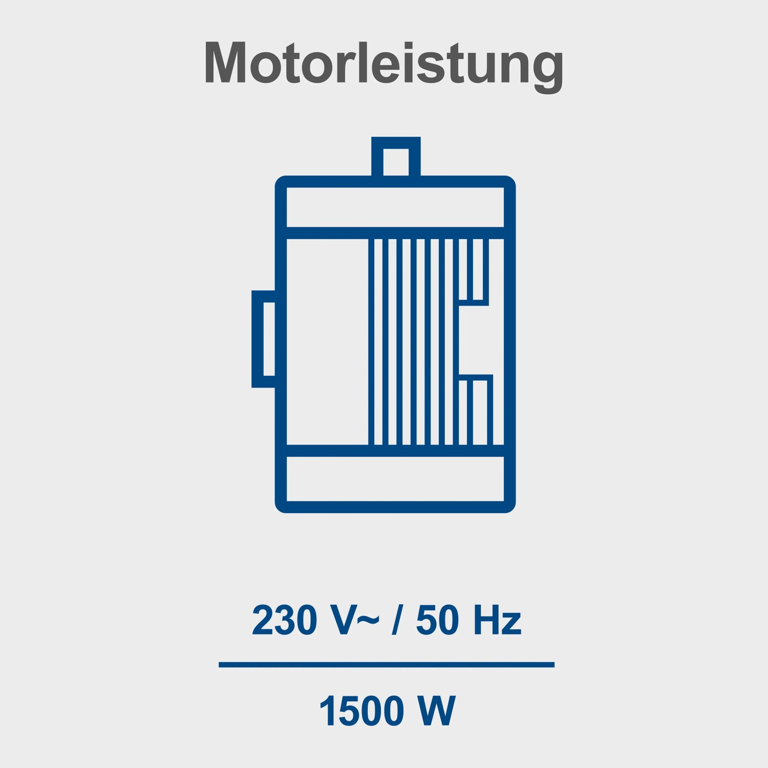 Motorleistung des Scheppach HL460 Holzspalters: 230V, 50Hz, 1500W.