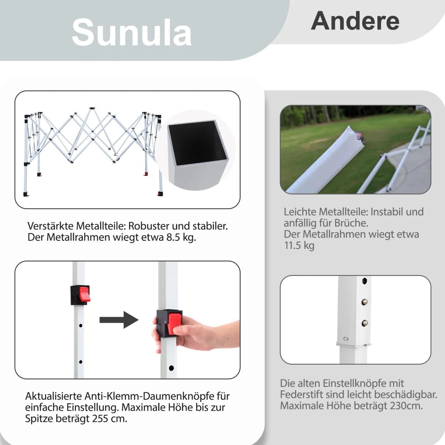 Sunula Faltpavillon: Robuster 8.5 kg Metallrahmen, Anti-Klemm-Knöpfe für einfache Höhenverstellung bis 255 cm. Stabil & langlebig.