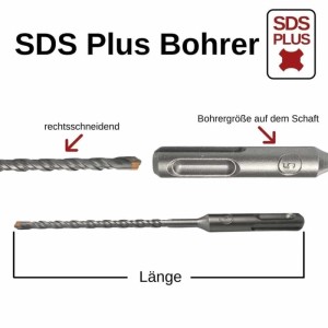 Klasebo SDS Plus Hammerbohrer 26x450mm für Beton. Detailansicht von 4-Schneider-Spitze, Schaft mit Größenangabe und Länge.
