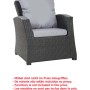 Setgarden Mix Sitzkissen Für Polyrattan Sessel 50x52x7 Sitz + 50x56 cm Rückenlehne 1tlg Grau_3