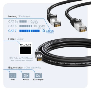 Schwarzes hb-digital CAT 7 LAN Kabel, 50m, mit RJ45 Stecker für Netzwerktechnik.