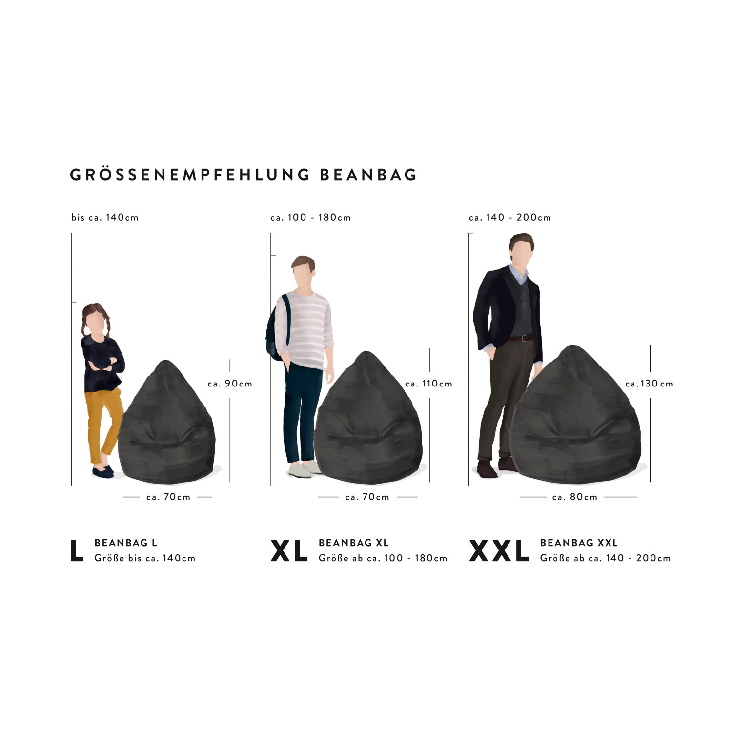 Größenvergleich: Sitting Point Sitzsack Brava BeanBag in verschiedenen Größen (L, XL, XXL) mit Größenangaben.