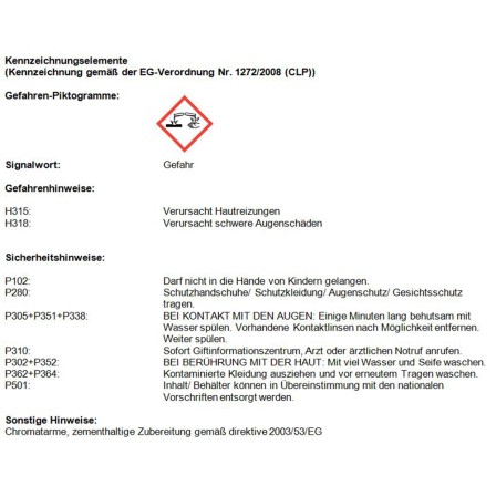 Reparatur-Mörtel-Set - Holzapfel GmbH & Co. KG Bauchemie
