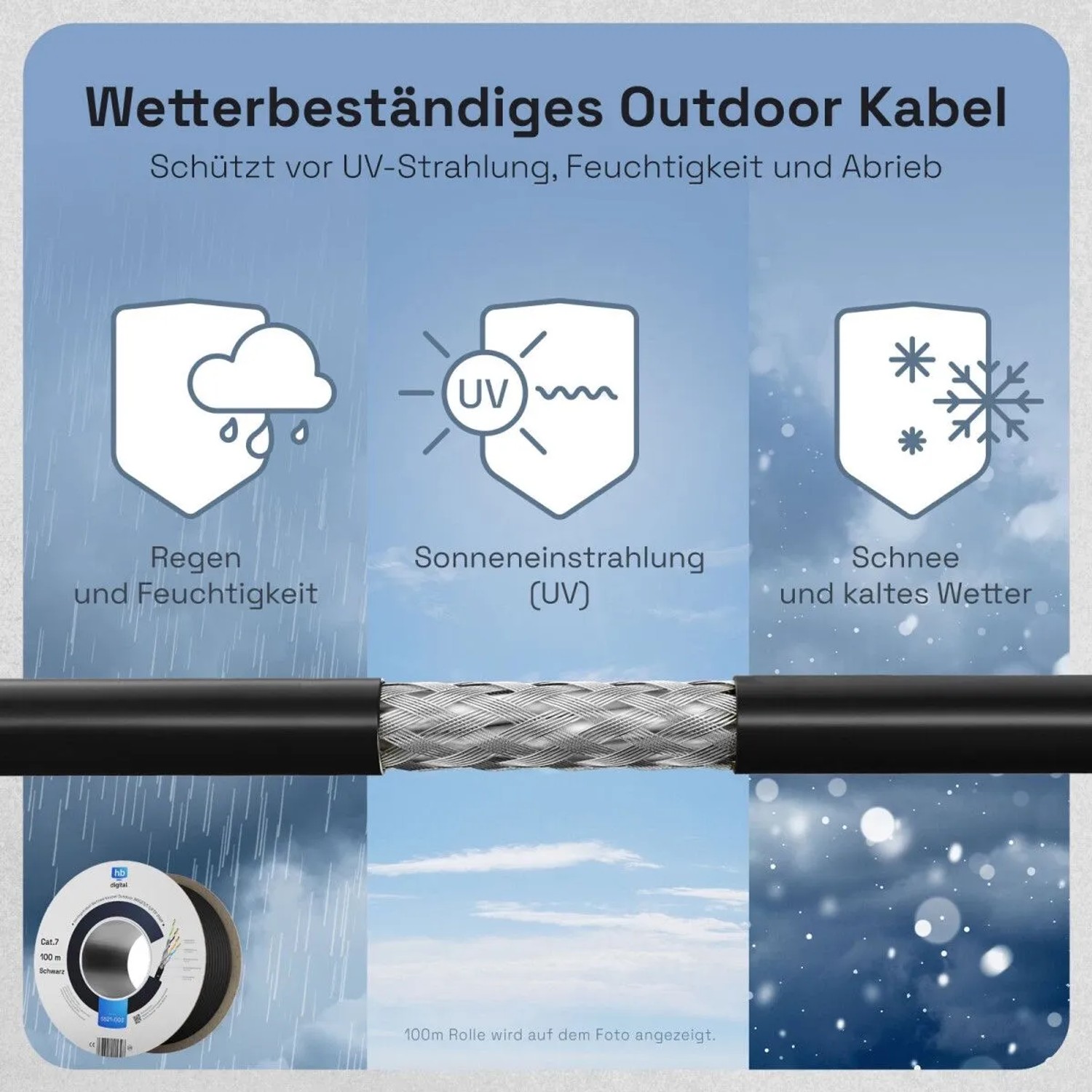 Wetterbeständiges schwarzes CAT 7 Outdoor LAN Kabel, S/FTP geschirmt, schützt vor Regen, UV-Strahlung und Schnee.
