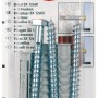 Fischer Spreizdübel SX 12x60 mit Schrauben, 3er-Set, für sichere Befestigungen.