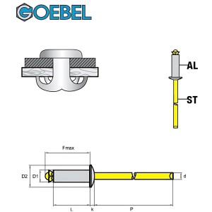 Goebel Spreizblindniete Aluminium Stahl 4,8x30mm Flachkopf. Technische Zeichnung mit Montage und Maßen.