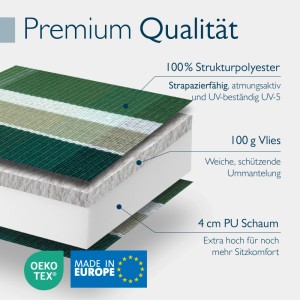Schnittbild der Beautissu Hochlehner Auflage: Grün-gestreifter Bezug, Vlies, 4cm PU-Schaum. Premium Qualität, UV-beständig, OEKO-TEX.