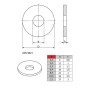 Technische Zeichnung SOTECH Unterlegscheiben M6 Edelstahl V2A DIN 9021 mit Maßtabelle und 3D-Modell.