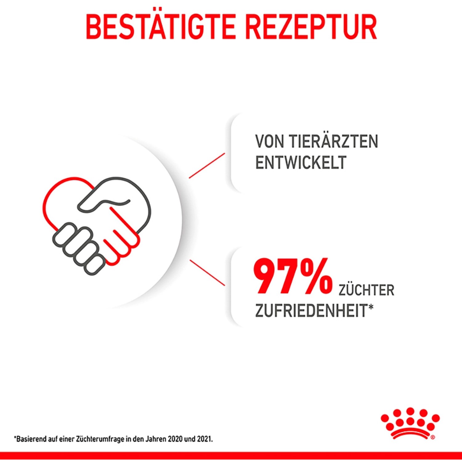 Royal Canin Maxi Puppy: Bestätigte Rezeptur, von Tierärzten entwickelt, 97% Züchter zufrieden.