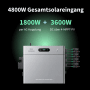 Zendure SolarFlow 2400 Pro Balkonkraftwerk mit bidirektionalem AC-Ausgang und Solareingängen.