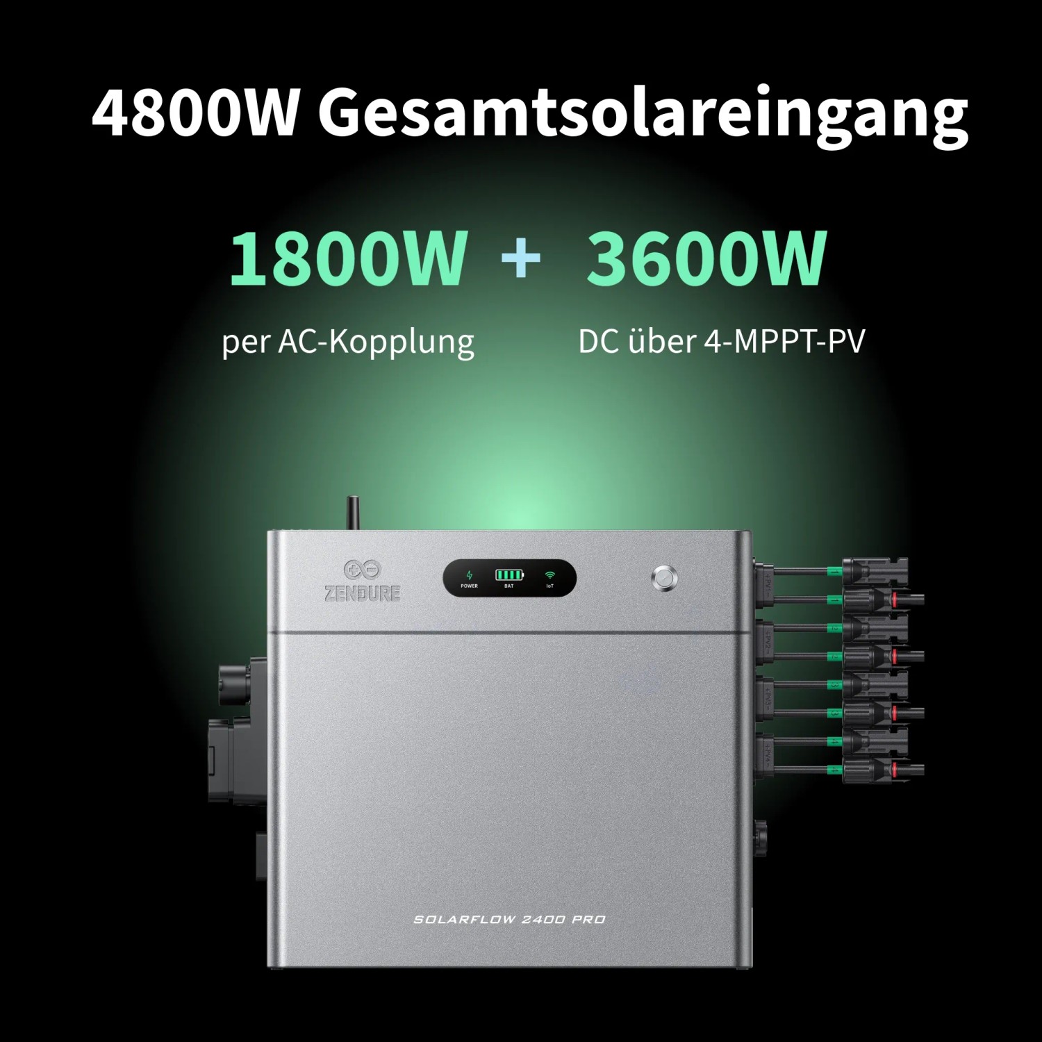 Zendure SolarFlow 2400 Pro Balkonkraftwerk mit bidirektionalem AC-Ausgang und Solareingängen.
