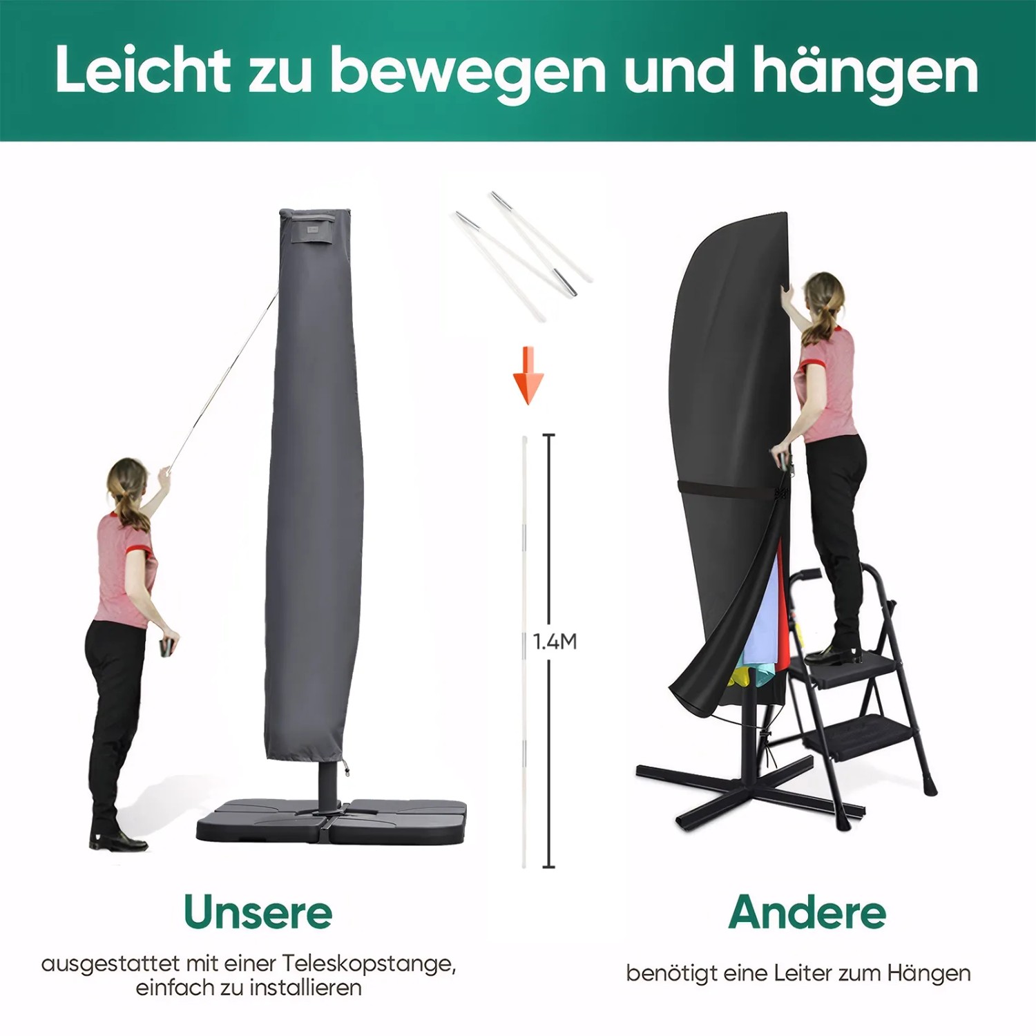 Sekey Schutzhülle für Ampelschirm 300 cm, einfache Anbringung dank Teleskopstab und Reißverschluss.