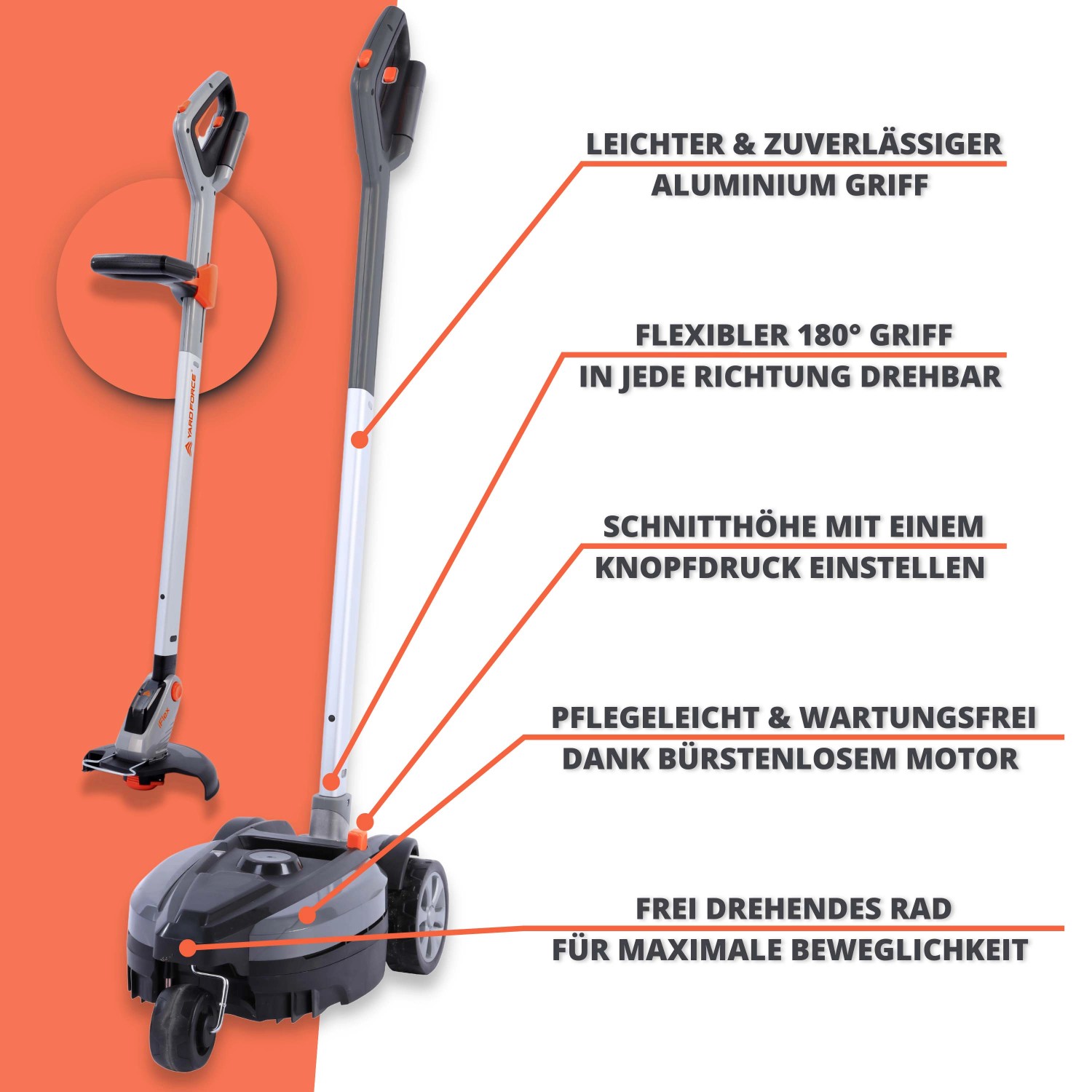 Yard Force Akku-Handmäher iFlex mit Rasentrimmeraufsatz. Wendiger Akku-Rasenmäher für kleine Gärten.