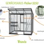 Vitavia Gewächshaus Palma 3250, schwarz, 3,2 m² mit Fundamentrahmen. Garten Gewächshaus mit Seitenfenster und Schiebetür.