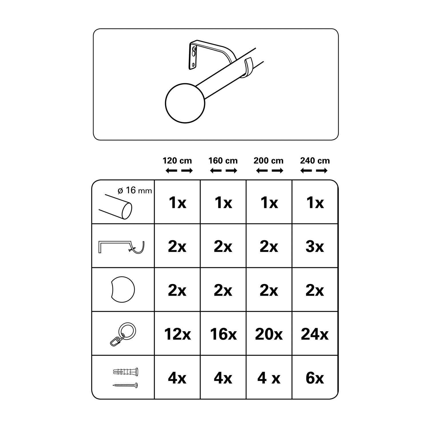 Gardinia Gardinenstangen-Set Kugel, Edelstahloptik, 200 cm: Schematische Darstellung der Set-Bestandteile.