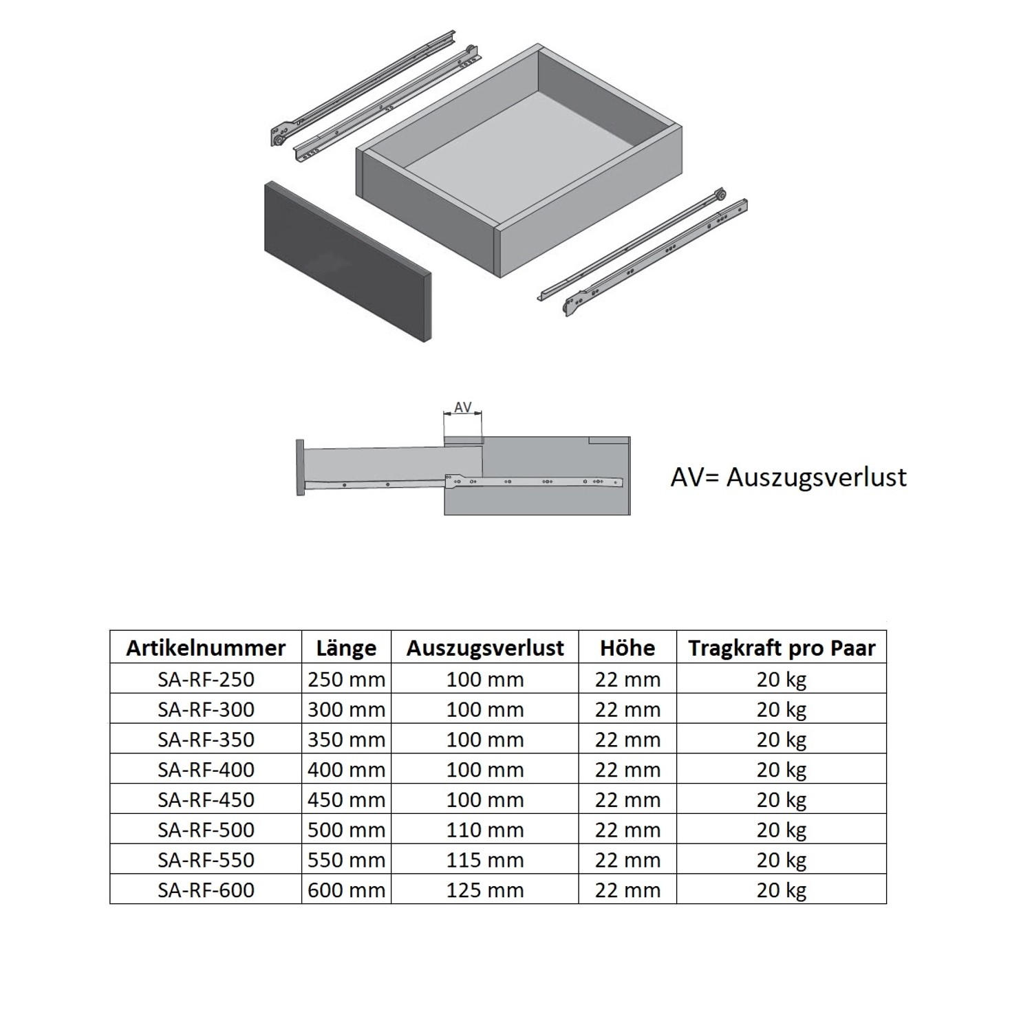 MS Beschläge Rollenführung Weiss 500 mm, Schubladenschiene mit Teilauszug und Rollen.